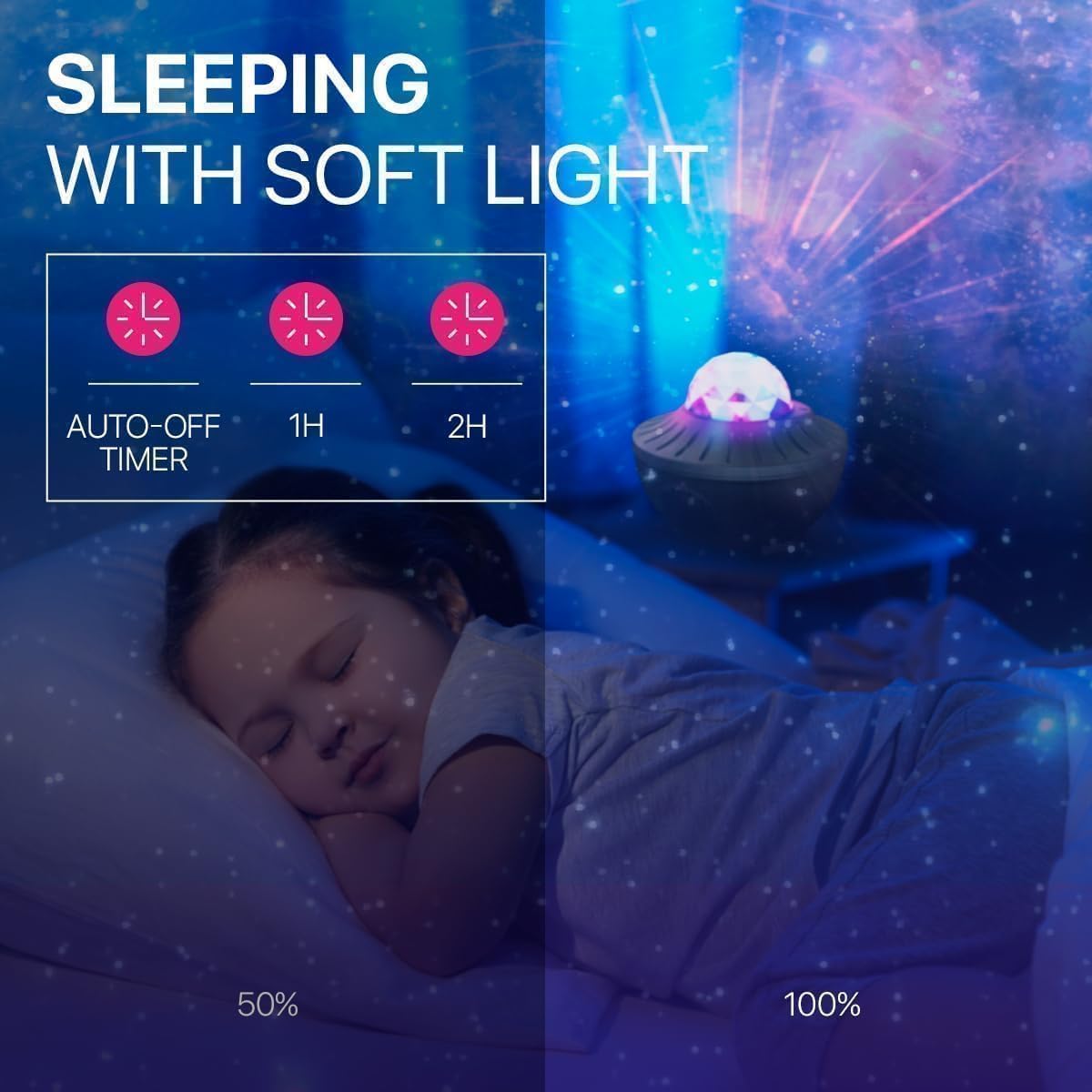 Galaxy Light Projector (Premium Version) + Free Mystery Gift
